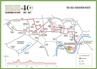 24th February 2021 - Robin Hood launches its roadmap and four steps to get you to the finish line in September - plus a special 10% off race entry to celebrate.